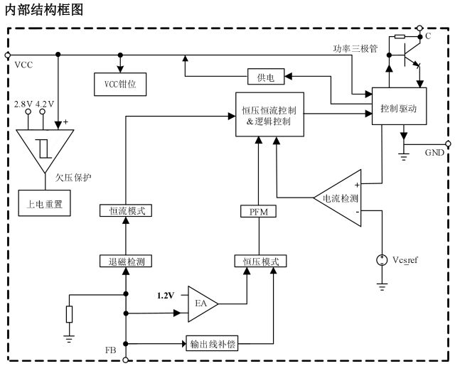 3783AL、3783AS、3783BL芯片有哪些區別？3783系列典型應用電路